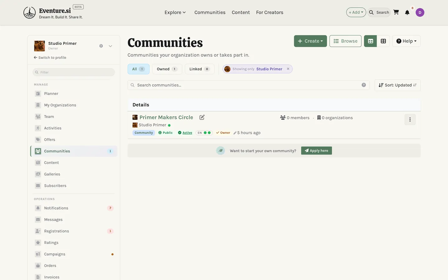 Communities: the list of communities your organization owns or has joined.