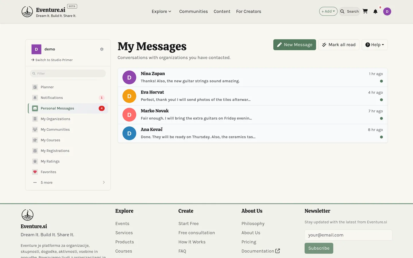 My Messages: conversations grouped by person and organization.