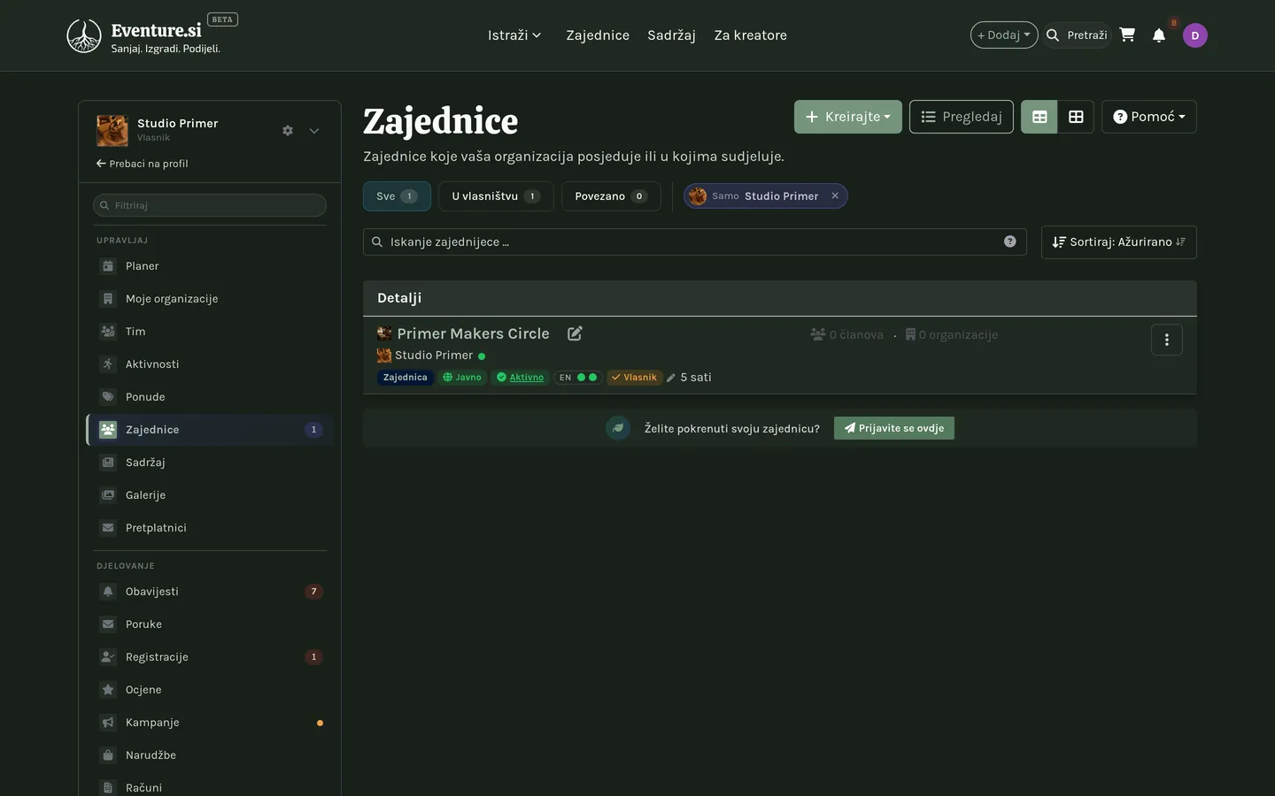 Zajednice: popis zajednica koje vaša organizacija posjeduje ili im se pridružila.