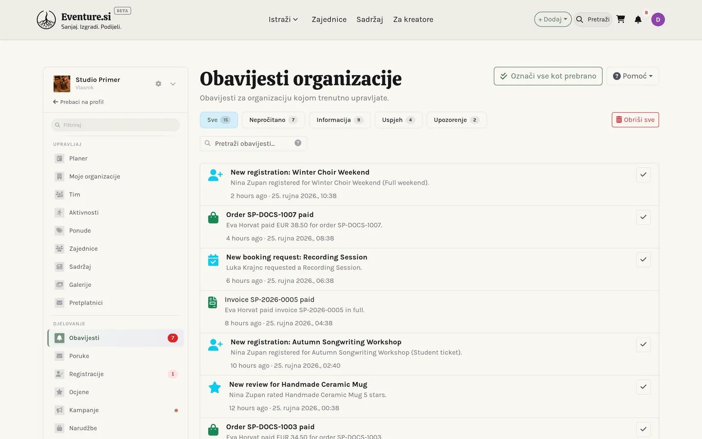 Centar za obavijesti: osobni i organizacijski tok.