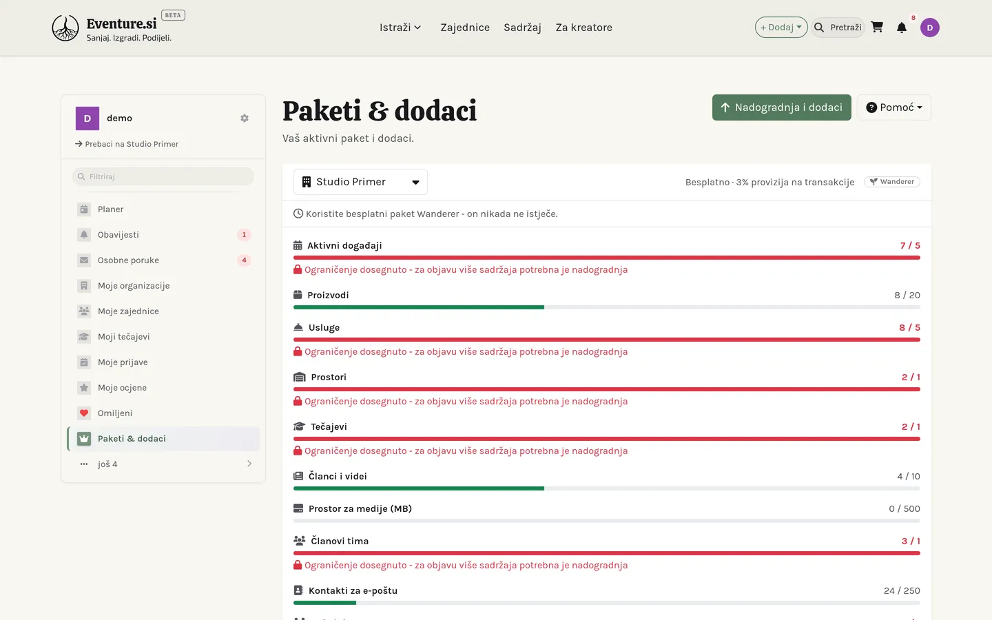 Stranica Paketi & dodaci: vaša razina, kvote i nedavne narudžbe.