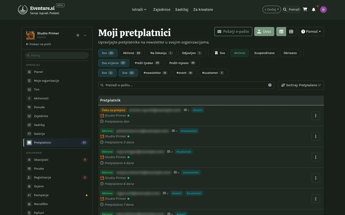 Moji pretplatnici: potvrđeni popis s oznakama izvora.