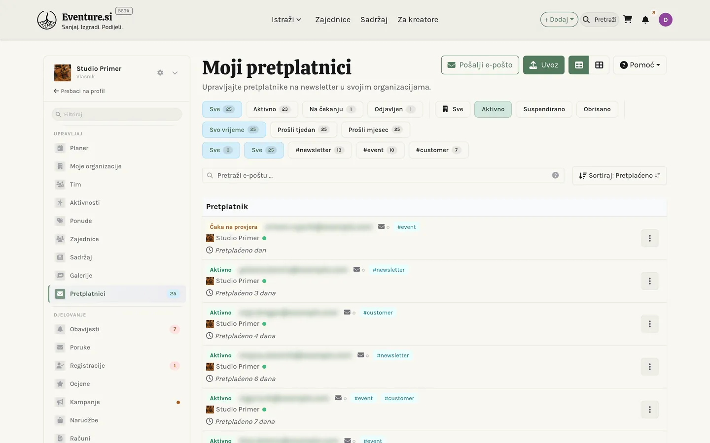 Moji pretplatnici: potvrđeni popis s oznakama izvora.
