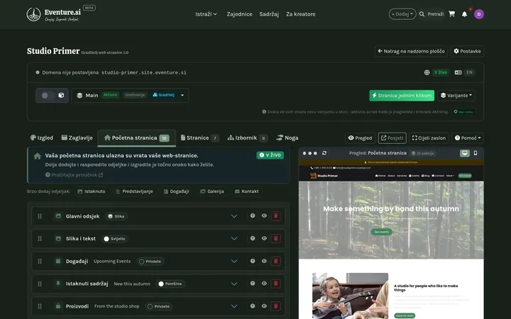 Web stranica - Kako upravljate