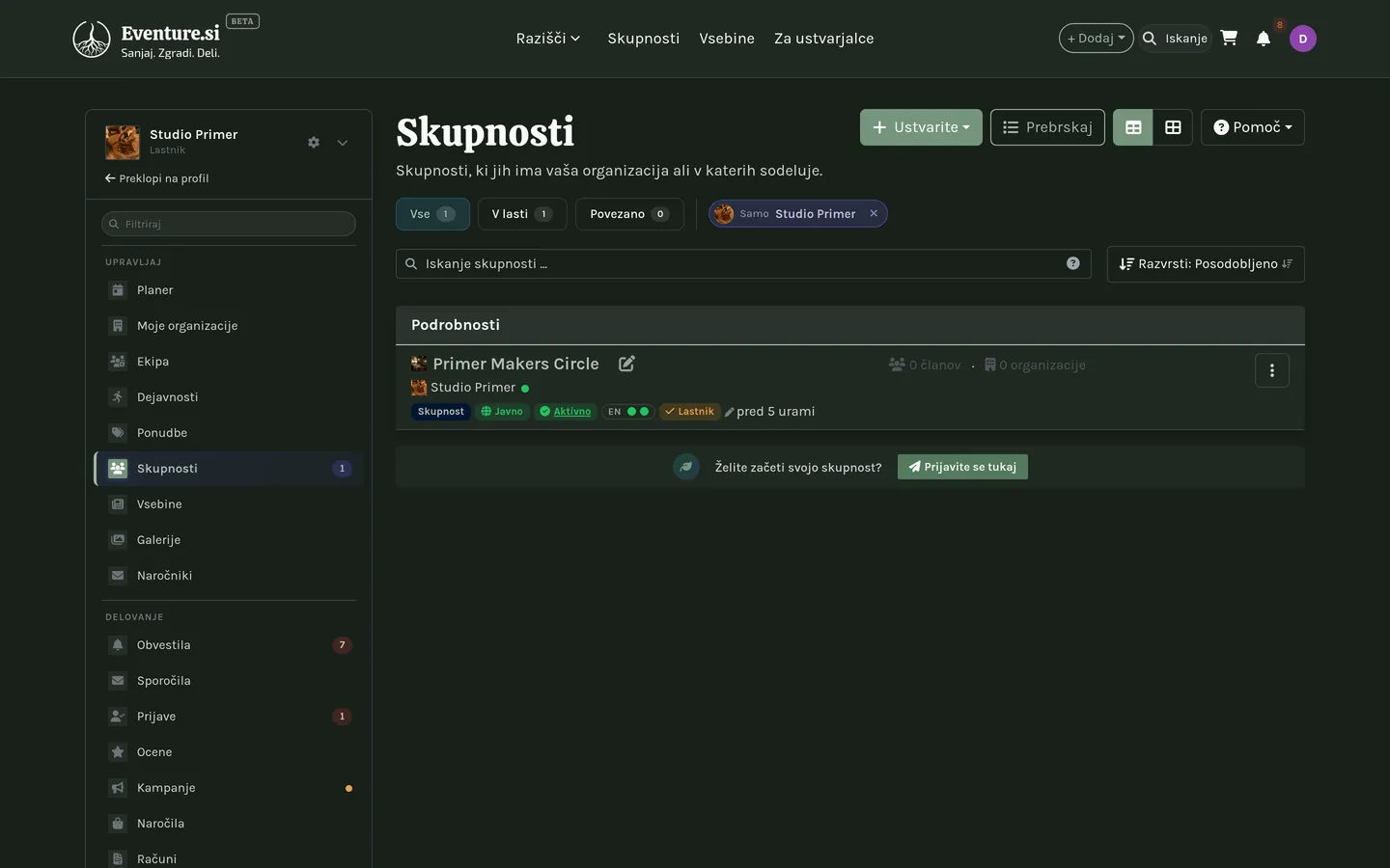 Skupnosti: seznam skupnosti, ki jih ima vaša organizacija ali se jim je pridružila.
