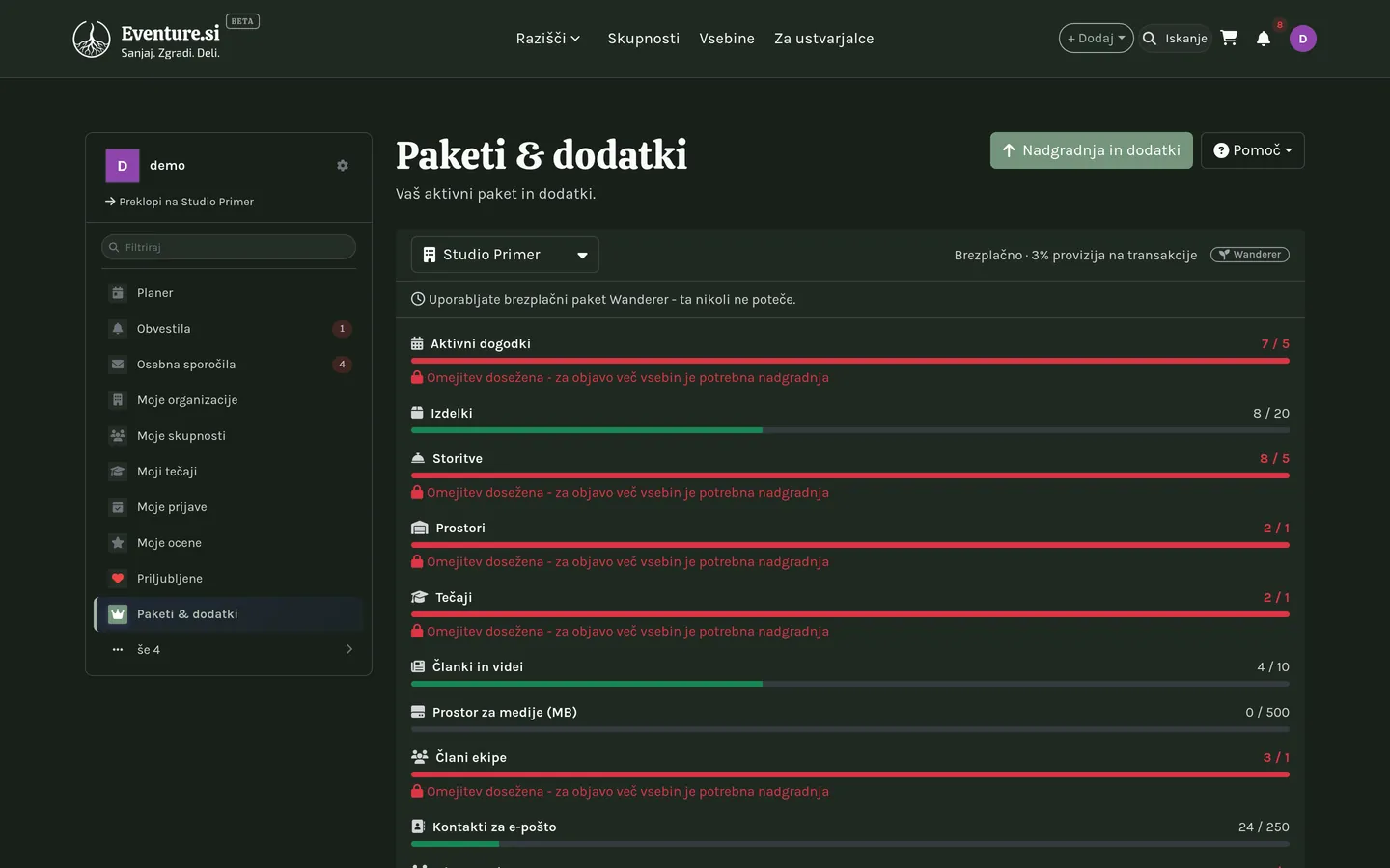 Stran Paketi & dodatki: vaša raven, kvote in nedavna naročila.