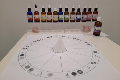 CVETNE ESENCE - Gaia Galactica in sLoveEssence 🌸✨