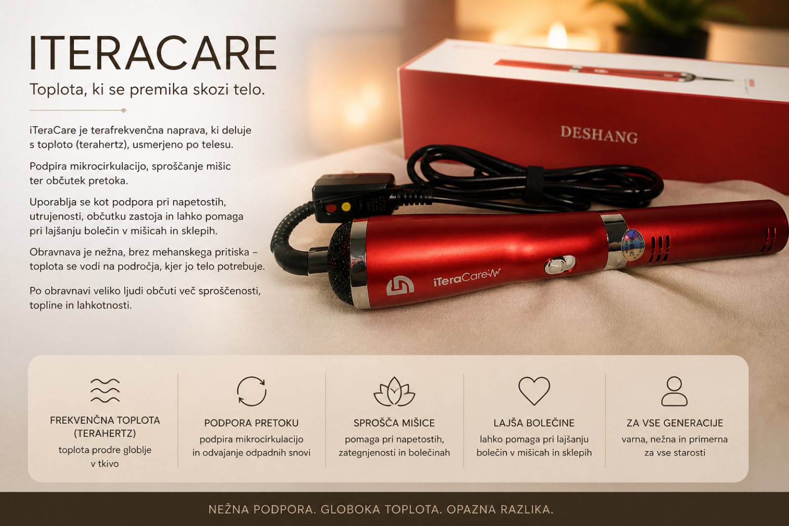 iTerraCare